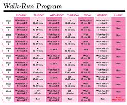 Image result for Walk-Run Program