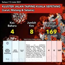 Who works with governments and partners across the region to promote health, keep the world safe, and serve the vulnerable. Viral Perak Satu 1 Kluster Baharu Di Perak Hari Ini Facebook