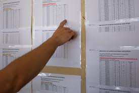 Υπολογισμοσ μοριων 2021 (πανελλαδικων εξετασεων). Ypologismos Moriwn Pws Na Metatrepsete Th Ba8mologia Sas Se Moria Pagenews Gr