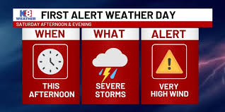 First Alert: Damaging winds likely Saturday