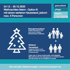 Es wird ein anderes weihnachten. © br. Stadtspitze Appelliert Einhaltung Aller Regeln Zu Den Feiertagen Corona Virus Erlangen Portal Der Stadt Erlangen