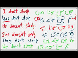 Present Simple Tense In Urdu Grammar English Urdu Speaking Course Learn Urdu Through English