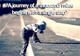 Pin On Motivational Quotes For Team Building