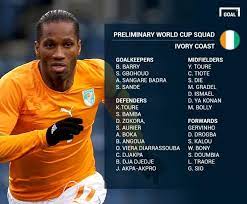 Goal News On Twitter World Cup Fifa World Cup World Cup 2014