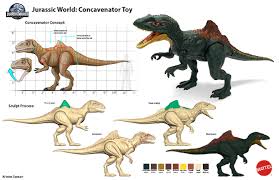 I will use my genome %'s next to the rating. Behind The Scenes Look At Designing Jurassic World Dinosaur Toys With Mattel S Kristen Sanzari Jurassic Outpost