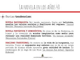 La Novela De Los Anos 40 Tendencias Narrativaespanola Ap Literature Literature Spanish