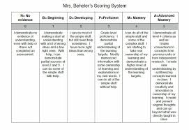 Standards Based Grading Learning Science