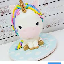 20 Likes 2 Comments Inspired Sugar Inspiredsugar On Instagram Happy Monday It S National Unicorn D Unicorn Birthday Cake Unicorn Cake Diy Unicorn Cake
