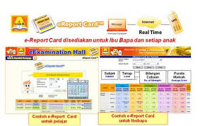 Shafiq mohd sosial media yeayy inilah tips paling penting untuk ibu bapa. Score A Programme Home