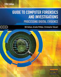 Your ____ as a computer investigation and forensics analyst is critical because it determines your credibility. Guide To Computer Forensics And Investigations 5th Edition 9781285060033 Cengage