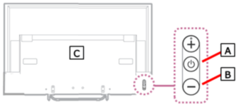 If your fios tv philips remote has been programmed to control your tv and stb, then whenever you press the power button on your philips remote, both the tv and stb should turn on or off accordingly. Perform A Forced Factory Reset On Android Tv Manually Using The Three Buttons On The Side Of The Tv Sony Latvia