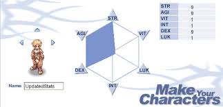 Revo Classic Updated Stats Ro Classic Guide