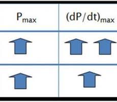 combustible nano dust smaller particle sizes lead to faster