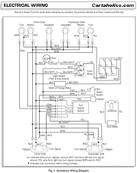 Rate me the animated turn signal walks the lights left or right across all 4 sets (unless the brake is pressed), it's kinda showy but it gets attention. 11 Top 1990 Ezgo Wiring Diagram Wiring Diagram Dark Cable A Dark Cable A Piuconzero It