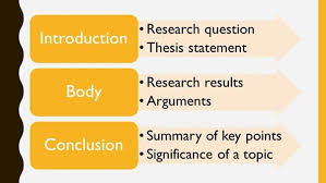 Our writers and editors are familiar with such citation styles as apa, mla, harvard, turabian, oxford, and many more. The Step By Step Guide How To Write A Research Paper Fastessay Com