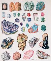 Frequent special offers and discounts up to 70% off for all products! Vinatge German 1950 S Color Book Plate Page Gemstones Minerals Art Art Inspiration Illustration Art
