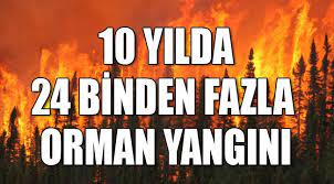 Nov 05, 2018 · hava kirliliğine bağlı gelişen ölümlerin yaklaşık yarısı trafik kirliliği, kömürlü termik santraller, ısınma, orman yangınları, hafriyat kazıları ve çöl kumları gibi dış. Iste Turkiye Nin Yangin Istatistikleri Genel Izmir Haber Merkezi