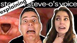 Steve-O'S Worst Injury Revealed! - Youtube