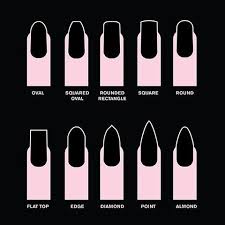 Butterlondon On Instagram Have You Ever Wondered Which Nail Shape Is The Best For You Well Now We Ha Acrylic Nail Shapes Different Nail Shapes Nail Shapes
