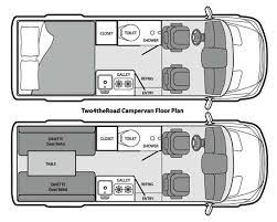 This is my attempt to affordably live and train in europe leading up to the rio… i hope you will continue to follow my journey in my first manifested design project for the years to come. 15 Camper Van Layout Designs Great Looking Camper Life