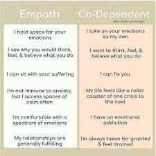 Difference Between Being Empath Co Dependent Codependency Reddit Emotions Mental And Emotional Health Emotional Healing