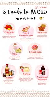8 Foods To Avoid On Your Period To Prevent Unwanted Menstrual Cramps The Ladies Room In 2020 Foods To Avoid Menstrual Cramps Remedies For Menstrual Cramps