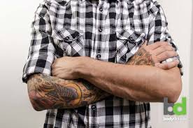 Trusted family medicine and aesthetics serving boca raton, fl. 6 Most Frequently Asked Questions By Tattoo Removal Patients