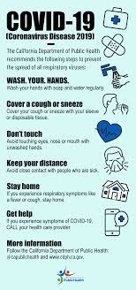 Ensure safe and compliant hygiene. Covid 19 Cada Closures Tips For Staying Healthy Cada