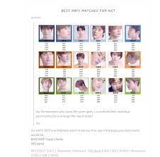 Nct 127 Mbti