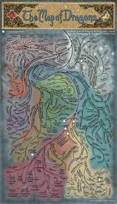 The Official Wotc 5e Dragon Family Tree Let S Get Biological With Our Favourite Mega Reptiles It S All About That Taxonomy Dragon Family Dungeons And Dragons Races Dungeons And Dragons