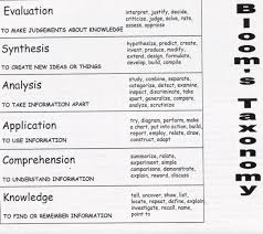 My Teacher Contact Info 10th Grade Policies And Rubrics Lesson Plan Templates Printable Lesson Plans Cvc Word Families