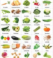 Apprendre Le Nom Des Legumes Images Nom De Legume Images Fruits Et Legumes Feuilles De Travail Pour Creche