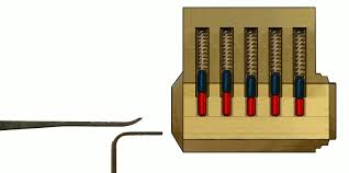 How To Pick A Lock With A Bobby Pin Step By Step Https Encrypted Tbn0 Gstatic Com Images Q Tbn 3aand9gcq2swrrfofeeltosa8vx Oqulmj52pef1uqgg Usqp Cau