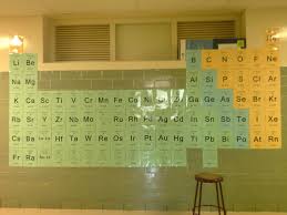 Pin On Periodic Tables Taules Periodiques