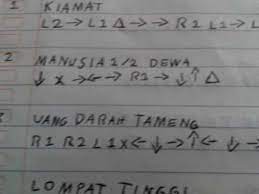 Karena game ini sangat sukses di pasaran. Kode Gta Lengkap Youtube