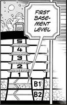 1 carte first sea (paradis) 2 carte second sea (nouveau monde) 3 repères importants sur chaque île 3.1 first sea 3.1.1 0+ loguetown/start island 3.1.2 50+ ville d'orange/pirate island 3.1.3 100+ shells town/soldier island 3.1.4 180+ arlong park/shark island 3.1.5 250+ baratie/chef ship 3.1.6 400+ île de drum/snow kingdom 3.1.7 500+ rocks island 3.1.8 525+ alabasta/sand kingdom 3.1.9 800. ãƒ¯ãƒŽå›½ ã§ On Twitter The Layout Of The Skull Dome Of Onigashima It Has 5 Floors Above The Ground And 2 Underground Leave It To Odacchi For Making A Simple Skull Into