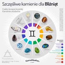 Dowiedz się jak najwięcej o swoim znaku zodiaku: Horoskop Bliznieta Daty Osobowosc Zgodnosc Partnerski