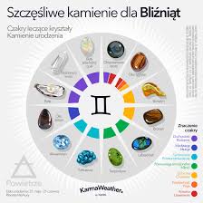 Po trochę słabszym, stagnacyjnym okresie ten rok ma być prawdziwą petardą. Horoskop Bliznieta Daty Osobowosc Zgodnosc Partnerski