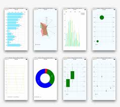 Full Size Of Github Jpadilla1react Native Ios Charts React