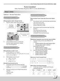 79% (68) 79% found this document useful (68 votes) 95k views 35 pages. Kunci Jawaban Bupena 1a K13 Revisi Pdf