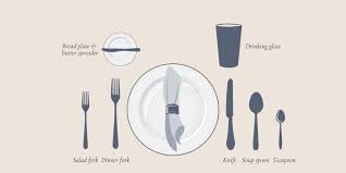 Placement of utensils table setting. How To Set A Table A Guide To Silverware Placement Acampora Interiors
