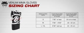 Venum Impact Black Mma Gloves Skyntex By Venum Fightgear