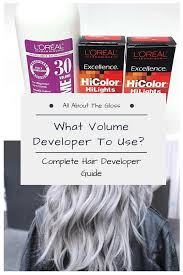 And as we all know, dyeing is a kind of injury to the hair. Hair Developer Guide What Does Hair Developer Do All About The Gloss Hair Color Developer Bleaching Your Hair Permanent Hair Dye