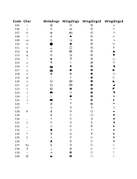 Wingdings Webdings Character Map Chart Free Download