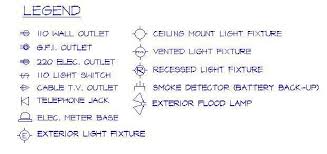 Electrical Plan Symbols To Sketch Out Plan For Electrician Electrical Plan Residential Electrical Electrical Plan Symbols