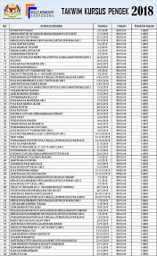 We did not find results for: Sarawak Edition Kolej Komuniti Santubong Kursus Pendek Facebook