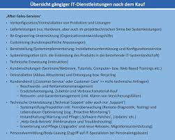 Angebote als antwort auf anfragen (sogenannte verlangte angebote; Anfrage Ablehnen Synonym