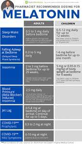 Can Melatonin Help You Sleep Fight Covid 19 Wholefoods Magazine