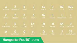 Learn about the structure and get familiar with the alphabet there are sizable populations of hungarian speakers in romania, the czech and slovak republics, the former yugoslavia, ukraine, israel, and the u.s. Learn All Hungarian Alphabet In 2 Minutes How To Read And Write Hungarian Youtube