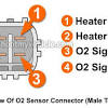 Engine light on (or service engine soon warning light). 1
